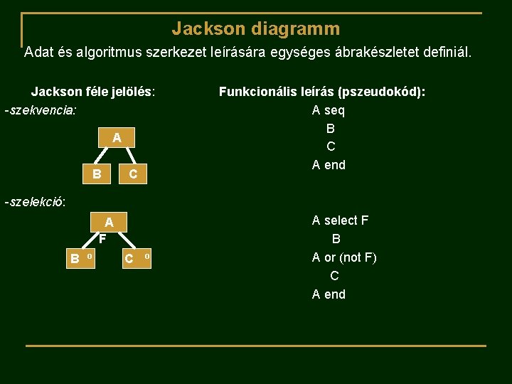 Jackson diagramm Adat és algoritmus szerkezet leírására egységes ábrakészletet definiál. Jackson féle jelölés: -szekvencia: