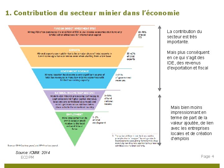 1. Contribution du secteur minier dans l’économie La contribution du secteur est très importante.