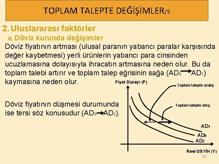 TOPLAM TALEPTE DEĞİŞİMLER/5 2. Uluslararası faktörler a. Döviz kurunda değişimler Döviz fiyatının artması (ulusal