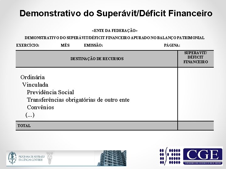 Demonstrativo do Superávit/Déficit Financeiro <ENTE DA FEDERAÇÃO> DEMONSTRATIVO DO SUPERÁVIT/DÉFICIT FINANCEIRO APURADO NO BALANÇO