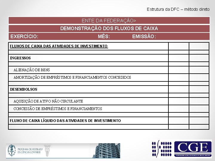 Estrutura da DFC – método direto ENTE DA FEDERAÇÃO> DEMONSTRAÇÃO DOS FLUXOS DE CAIXA