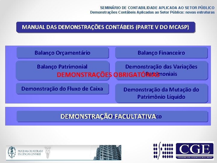 SEMINÁRIO DE CONTABILIDADE APLICADA AO SETOR PÚBLICO Demonstrações Contábeis Aplicadas ao Setor Público: novas