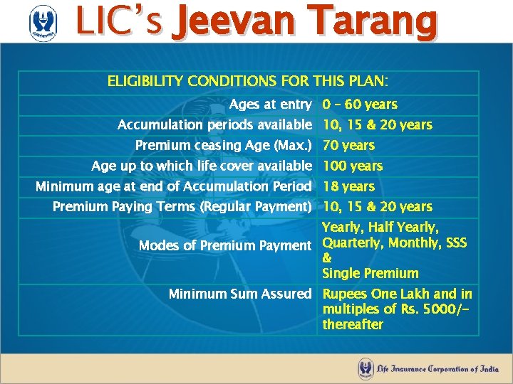 LIC’s Jeevan Tarang ELIGIBILITY CONDITIONS FOR THIS PLAN: Ages at entry 0 – 60