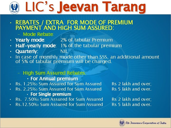LIC’s Jeevan Tarang • REBATES / EXTRA FOR MODE OF PREMIUM PAYMENT AND HIGH
