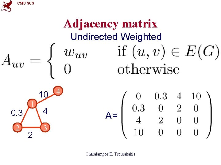 CMU SCS Adjacency matrix Undirected Weighted 10 4 0. 3 2 1 2 4