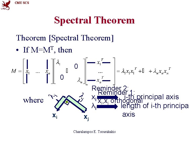 CMU SCS Spectral Theorem [Spectral Theorem] • If M=MT, then 0 where λi 0