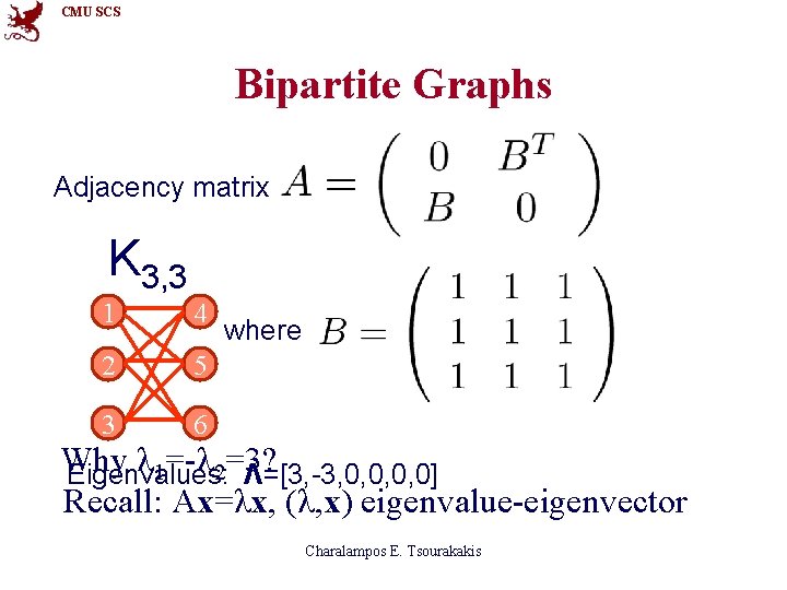 CMU SCS Bipartite Graphs Adjacency matrix K 3, 3 1 4 2 5 3