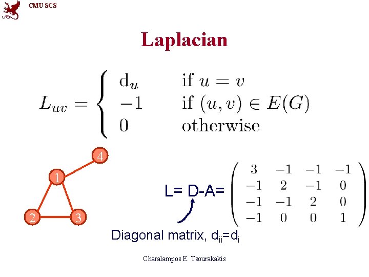 CMU SCS Laplacian 4 1 2 L= D-A= 3 Diagonal matrix, dii=di Charalampos E.