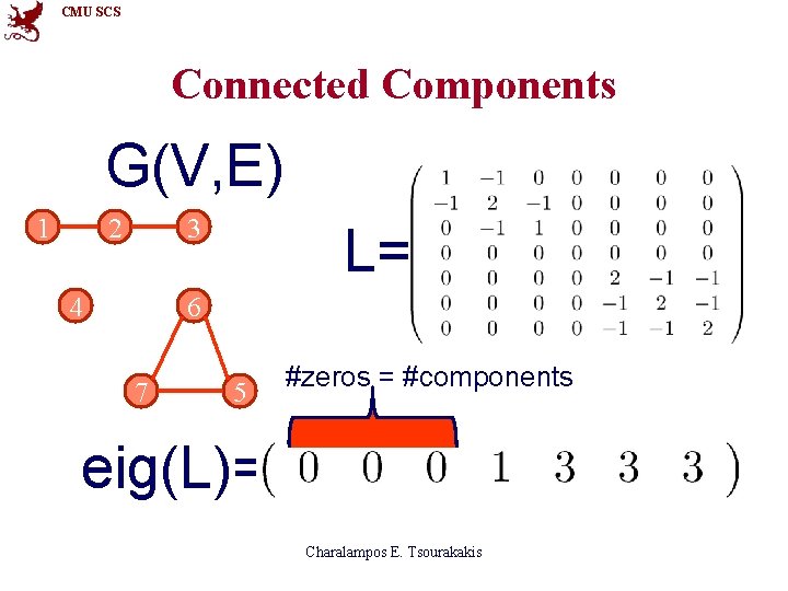 CMU SCS Connected Components G(V, E) 1 2 3 4 L= 6 7 5