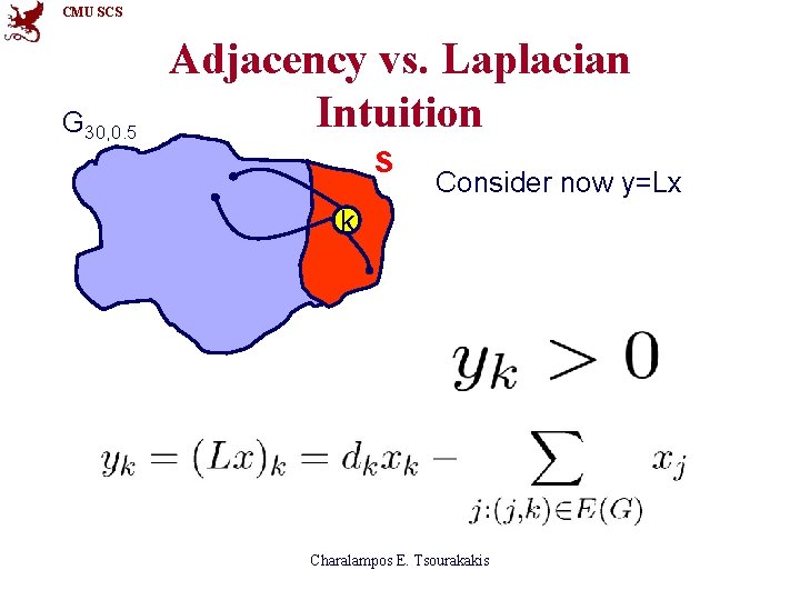 CMU SCS G 30, 0. 5 Adjacency vs. Laplacian Intuition S Consider now y=Lx