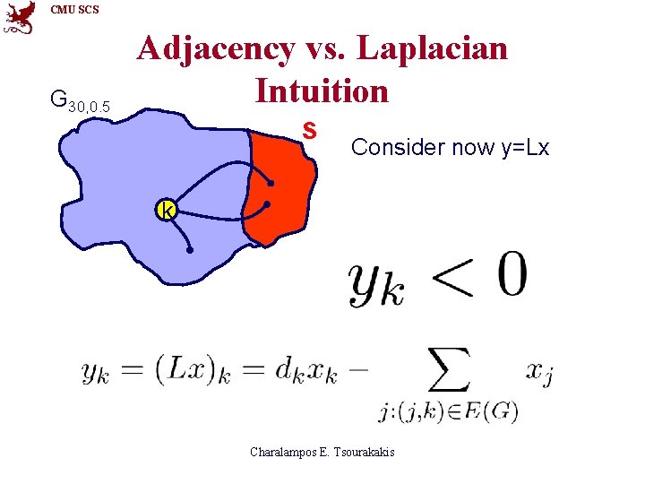 CMU SCS G 30, 0. 5 Adjacency vs. Laplacian Intuition S Consider now y=Lx