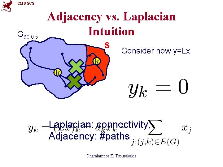 CMU SCS G 30, 0. 5 Adjacency vs. Laplacian Intuition S Consider now y=Lx