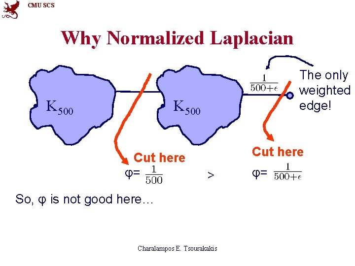 CMU SCS Why Normalized Laplacian • K 500 The only weighted edge! • K