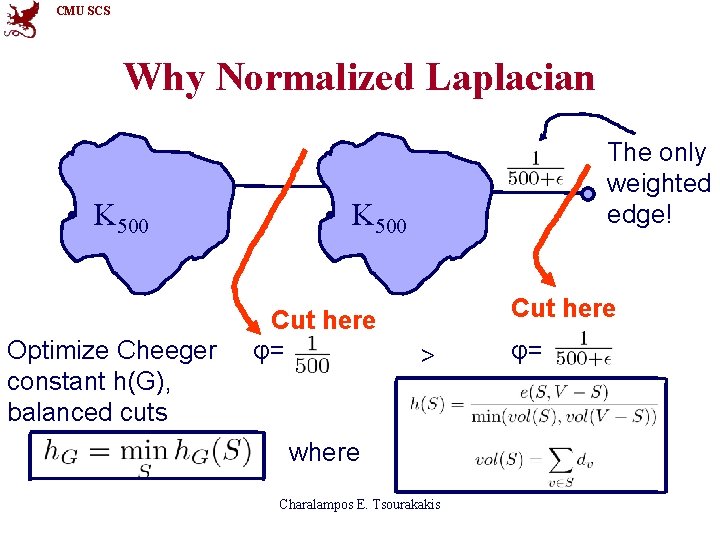 CMU SCS Why Normalized Laplacian • K 500 Optimize Cheeger constant h(G), balanced cuts