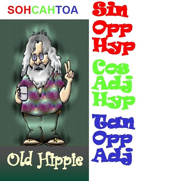 Sin Opp Hyp Cos Adj Hyp Tan Opp Old Hippie Adj SOHCAHTOA 