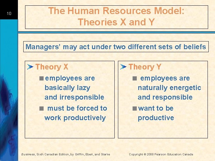 10 The Human Resources Model: Theories X and Y Managers’ may act under two