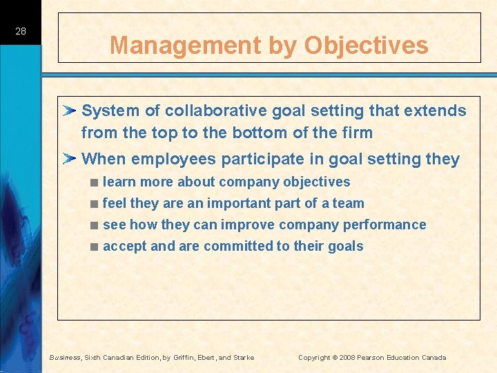 28 Management by Objectives System of collaborative goal setting that extends from the top