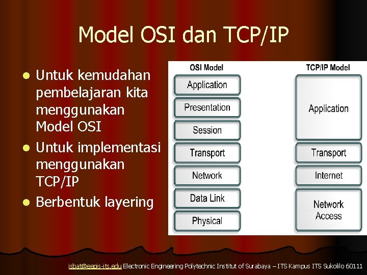 Model OSI dan TCP/IP Untuk kemudahan pembelajaran kita menggunakan Model OSI l Untuk implementasi