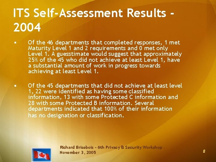 ITS Self-Assessment Results 2004 • Of the 46 departments that completed responses, 1 met