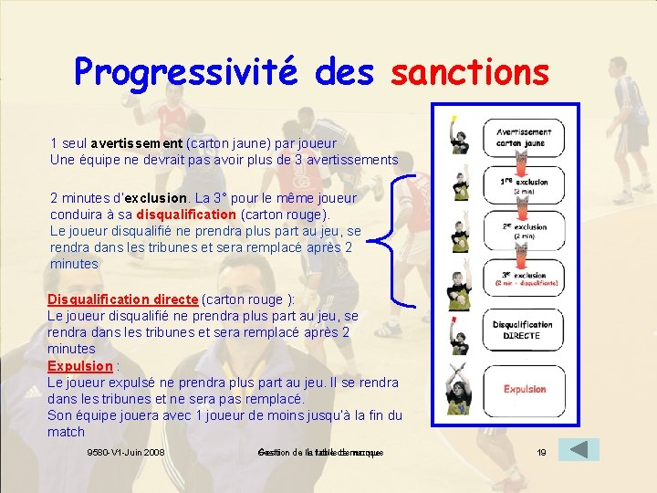 Progressivité des sanctions 1 seul avertissement (carton jaune) par joueur Une équipe ne devrait