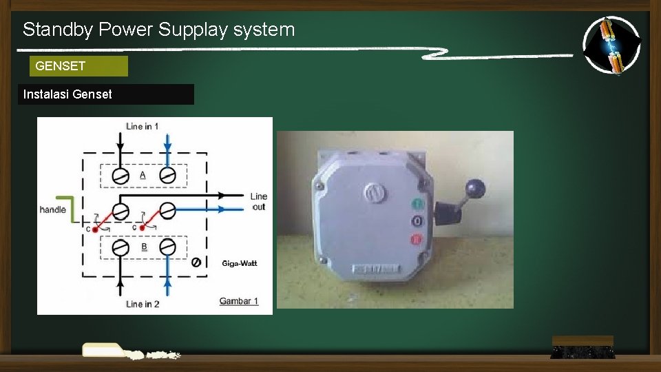 Standby Power Supplay system GENSET Instalasi Genset 