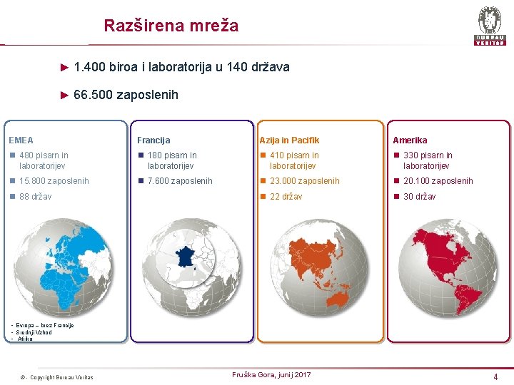 Razširena mreža ► 1. 400 biroa i laboratorija u 140 država ► 66. 500