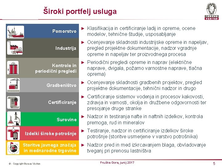 Široki portfelj usluga Pomorstvo ► Klasifikacija in certificiranje ladij in opreme, ocene modelov, tehnične