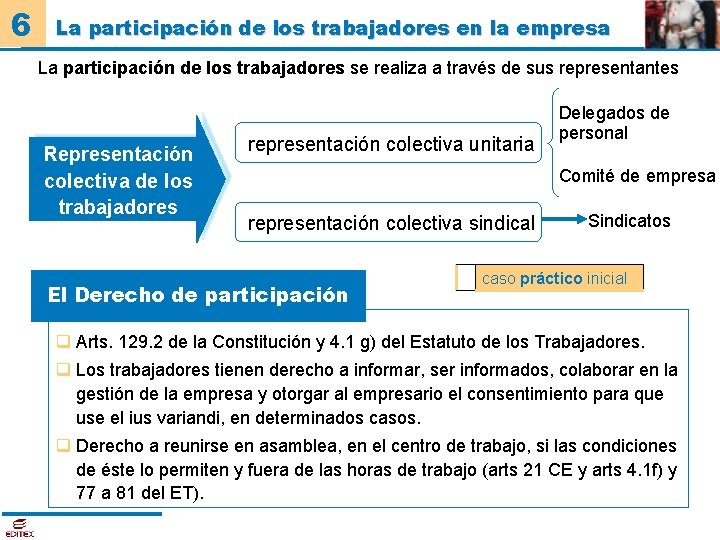 6 La participación de los trabajadores en la empresa La participación de los trabajadores