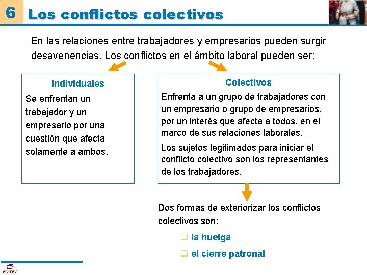 6 Los conflictos colectivos En las relaciones entre trabajadores y empresarios pueden surgir desavenencias.