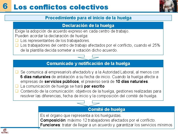 6 Los conflictos colectivos Procedimiento para el inicio de la huelga Declaración de la