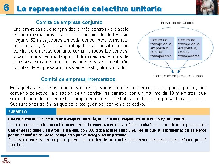 6 La representación colectiva unitaria Comité de empresa conjunto Las empresas que tengan dos