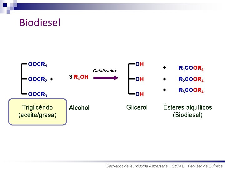 Biodiesel OOCR 1 OH Catalizador OOCR 2 + 3 R 4 OH OOCR 3