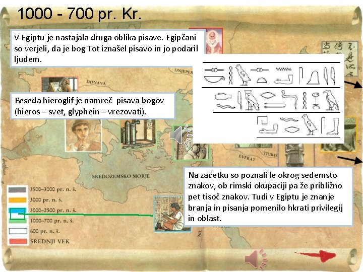 1000 - 700 pr. Kr. V Egiptu je nastajala druga oblika pisave. Egipčani so