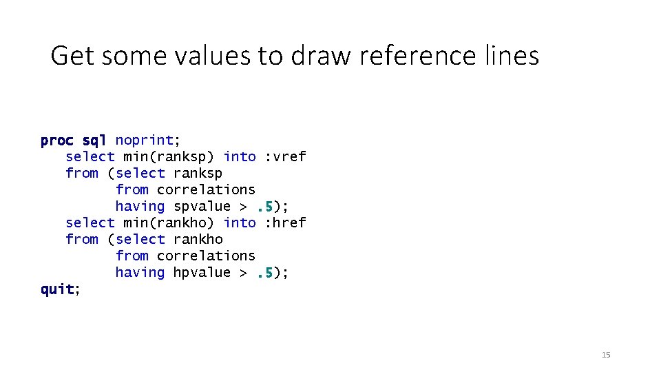 Get some values to draw reference lines proc sql noprint; select min(ranksp) into :