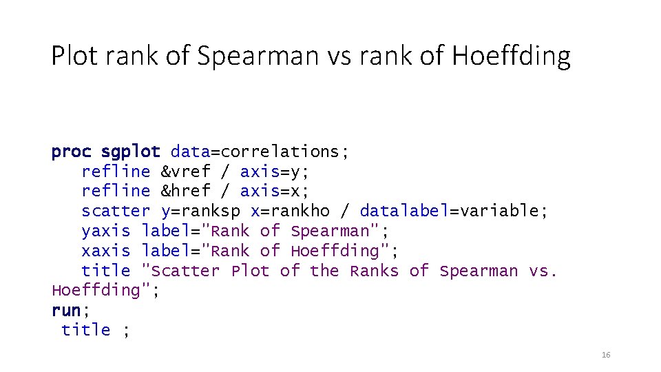 Plot rank of Spearman vs rank of Hoeffding proc sgplot data=correlations; refline &vref /