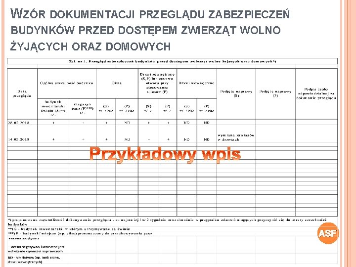 WZÓR DOKUMENTACJI PRZEGLĄDU ZABEZPIECZEŃ BUDYNKÓW PRZED DOSTĘPEM ZWIERZĄT WOLNO ŻYJĄCYCH ORAZ DOMOWYCH ASF 