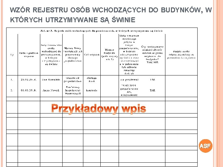 WZÓR REJESTRU OSÓB WCHODZĄCYCH DO BUDYNKÓW, W KTÓRYCH UTRZYMYWANE SĄ ŚWINIE ASF 