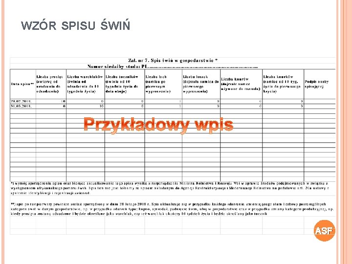 WZÓR SPISU ŚWIŃ ASF 