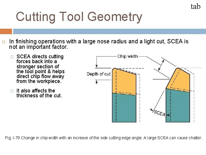 CUTTING TOOLS FOR THE LATHE Cutting Tool Geometry tab In finishing operations with a