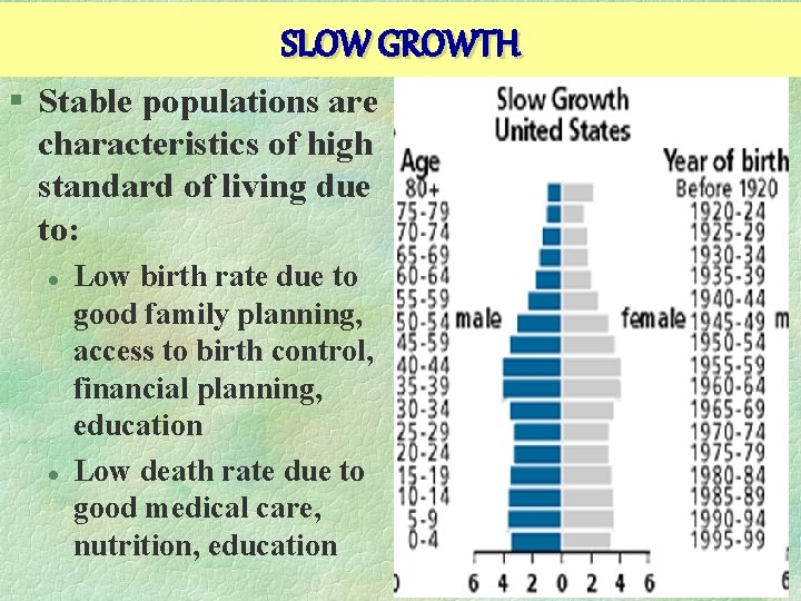 SLOW GROWTH § Stable populations are characteristics of high standard of living due to: