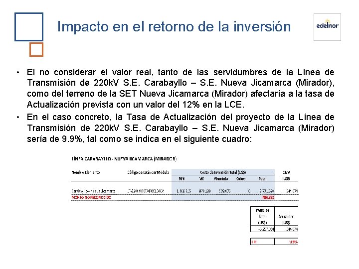 Impacto en el retorno de la inversión • El no considerar el valor real,