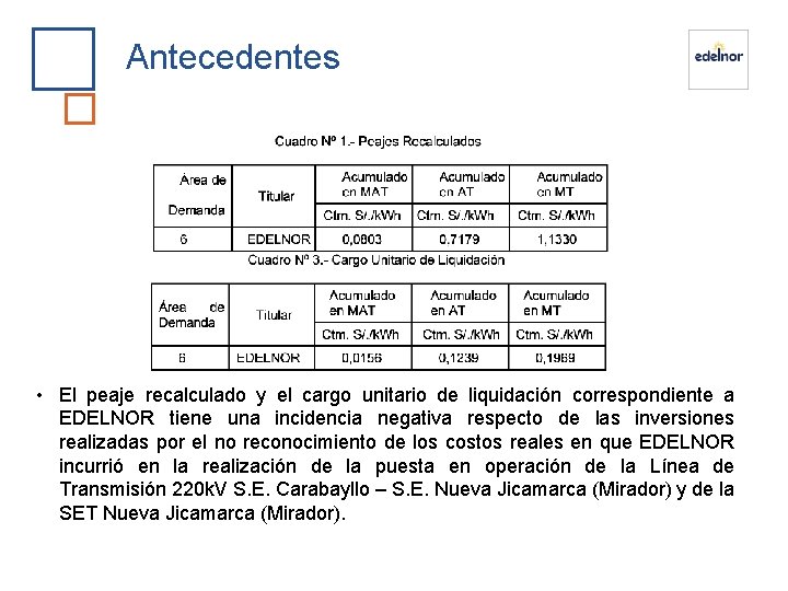 Antecedentes • El peaje recalculado y el cargo unitario de liquidación correspondiente a EDELNOR
