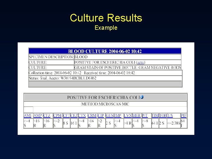 Culture Results Example 