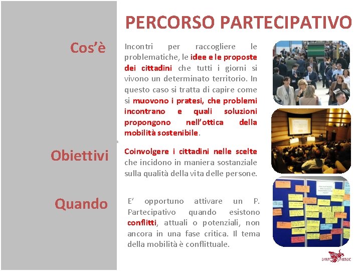 PERCORSO PARTECIPATIVO Cos’è Obiettivi Quando . Incontri per raccogliere le problematiche, le idee e