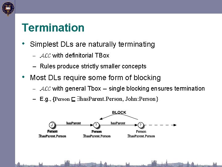 Termination • Simplest DLs are naturally terminating – ALC with definitorial TBox – Rules