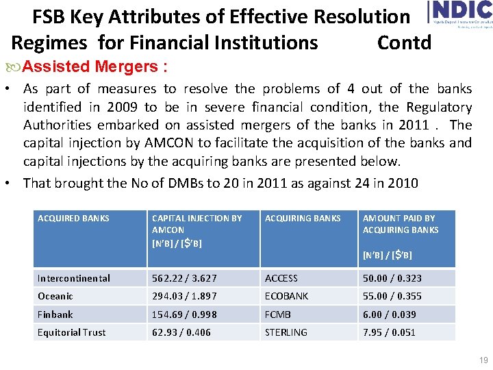 FSB Key Attributes of Effective Resolution Regimes for Financial Institutions Contd Assisted Mergers :