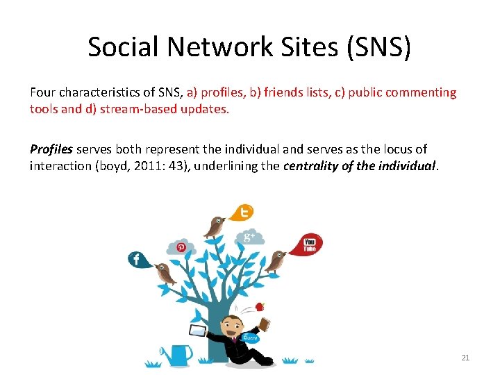Social Network Sites (SNS) Four characteristics of SNS, a) profiles, b) friends lists, c)