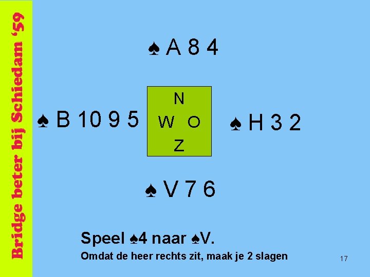 ♠A 84 ♠ B 10 9 5 N W O Z ♠H 32 ♠V