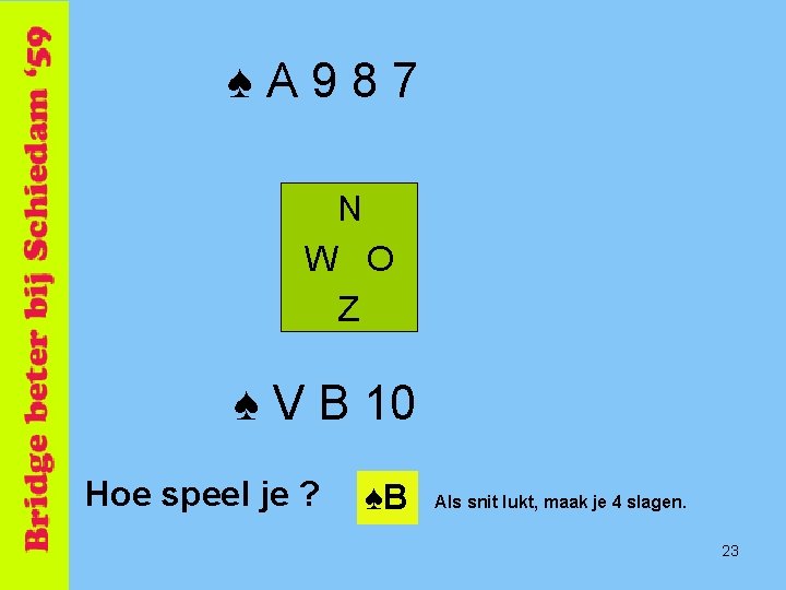♠A 987 N W O Z ♠ V B 10 Hoe speel je ?