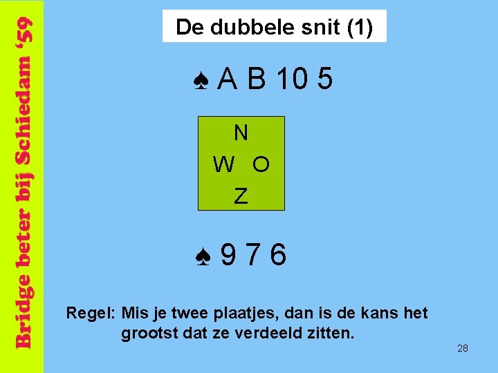 De dubbele snit (1) ♠ A B 10 5 N W O Z ♠